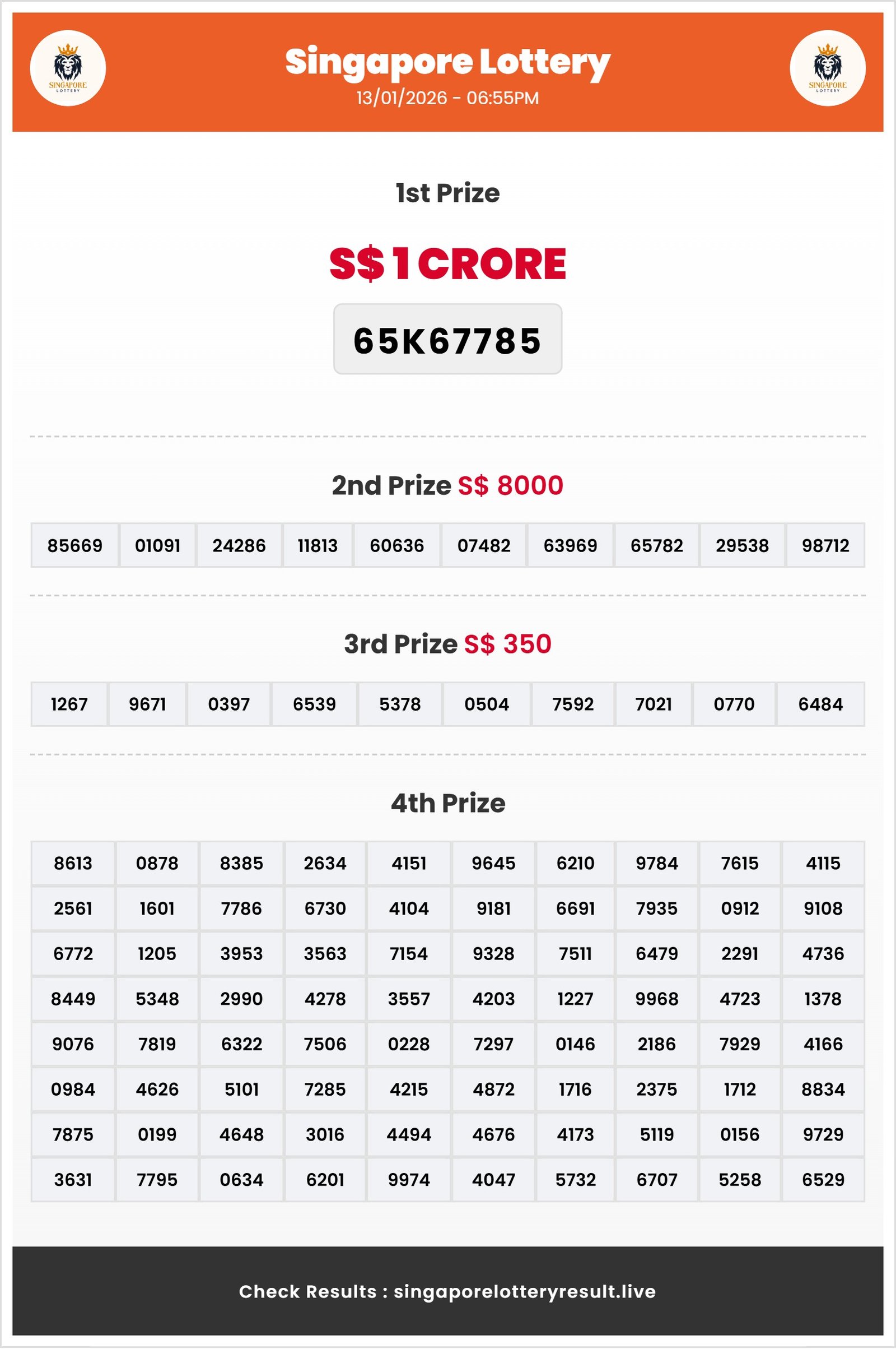 Thumbnail for  13/01/2026 Result | 06:55 PM